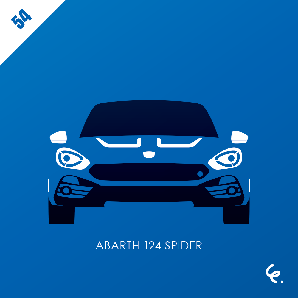 ABARTH-124-SPIDER