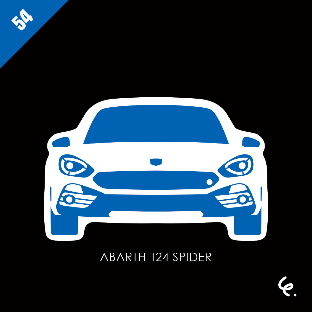 ABARTH-124-SPIDER