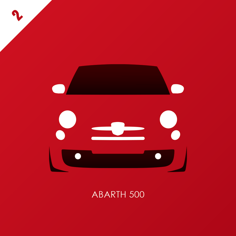 abarth500