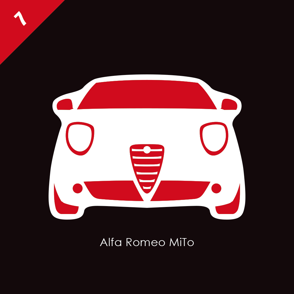 alfaromeo-mito