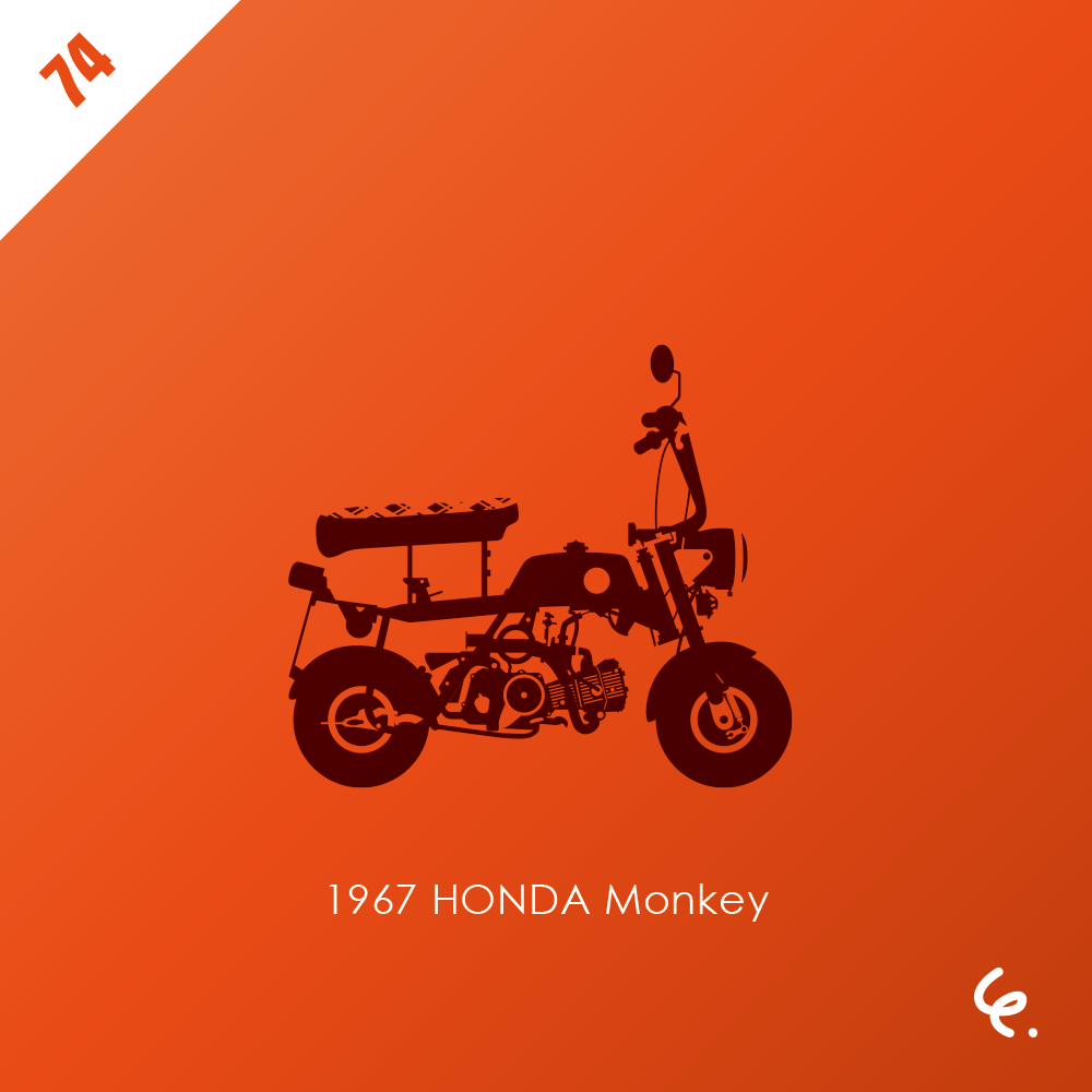 1967-HONDA-Monkey